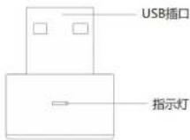 HAIER M3S23IN - USB网关 - 1