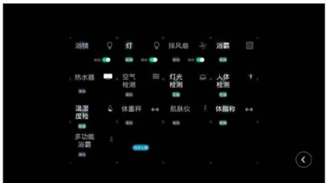 HAIER M3S23IN - Haier - 1