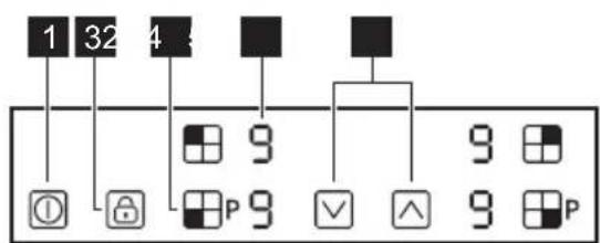 Lamona LAM1803 - Control panel layout - 1