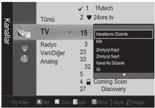 SAMSUNG UE32C8000XW - Temel Özellikler - 1