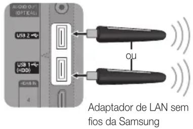 SAMSUNG UE32C8000XW - - Rede ( Tipo de Rede / Configurar Rede / Teste de Rede / SWL (Samsung Wireless Link) / SWL connect) - 4