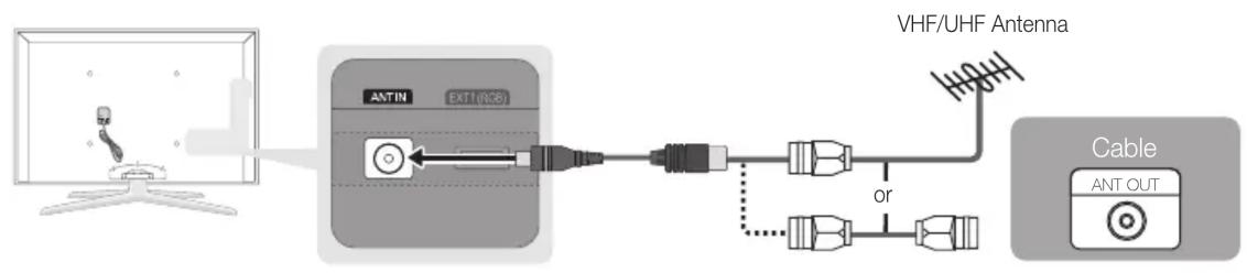 SAMSUNG UE32C8000XW - Connecting to an Antenna - 1