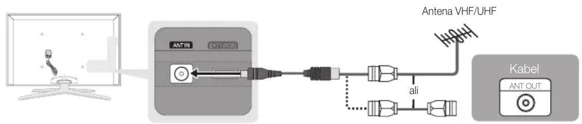 SAMSUNG UE32C8000XW - Povezava antene - 1