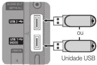 SAMSUNG UE32C8000XW - Como ligar o Samsung Wireless Link - 1