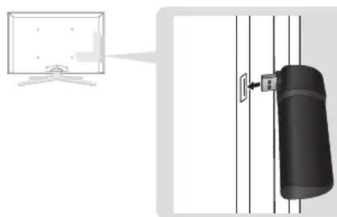 SAMSUNG UE32C8000XW - Method 1 Method 2 - 1
