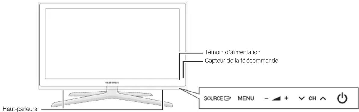 SAMSUNG UE32C8000XW - Présentation du panneau de configuration - 1