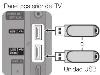 SAMSUNG UE32C8000XW - Instalación de la version más actual - 1