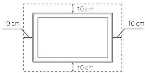 SAMSUNG UE32C8000XW - Installation with a stand. Installation with a wall-mount. - 2