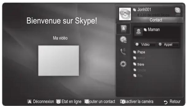 SAMSUNG UE32C8000XW - Utilisation de samsung apps par catégorie - 1