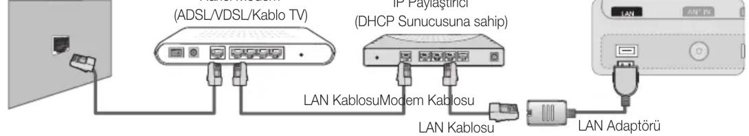 SAMSUNG UE32C8000XW - Kablolu bir Aça Bağlanma - 2