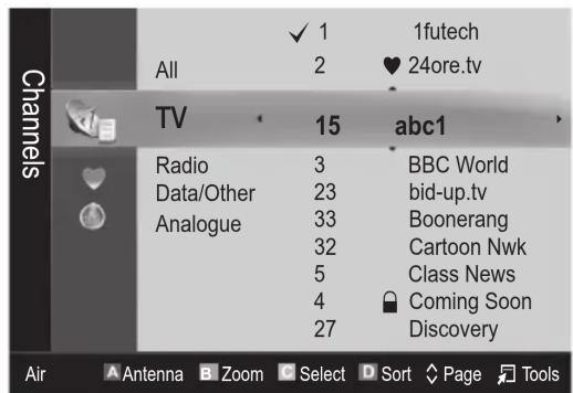 SAMSUNG UE32C8000XW - Channel Manager - 1
