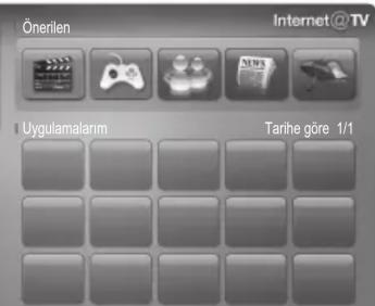 SAMSUNG UE32C8000XW - Internet@TV'ye Başlarken - 5