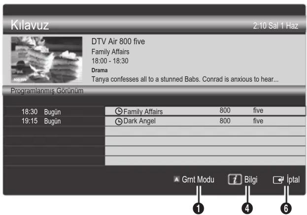 SAMSUNG UE32C8000XW - Programlanmis Gorunumu Kullanma - 1