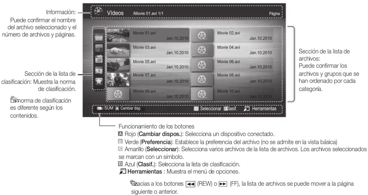 SAMSUNG UE32C8000XW - Funciones avanzadas - 1