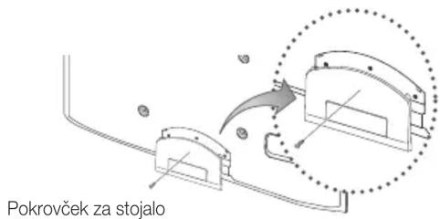 SAMSUNG UE32C8000XW - NamestitevPokrovcka v odprtino za stojalo - 1