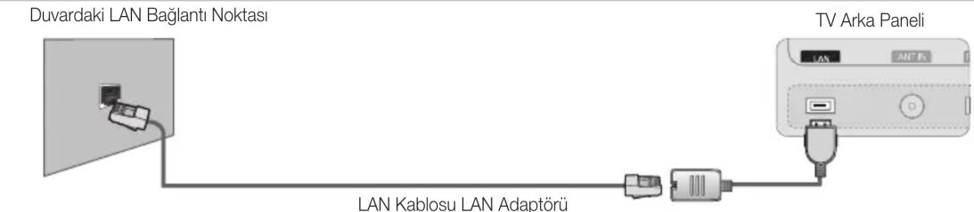 SAMSUNG UE32C8000XW - SRS TruSurround HD (Kapali / Açık) - 1