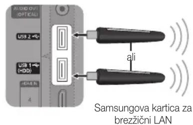 SAMSUNG UE32C8000XW - Rocna nastavitev - 2