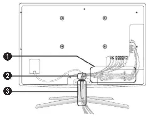 SAMSUNG UE32C8000XW - Tipo soporte - 1