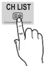 SAMSUNG UE32C8000XW - Channel List - 1