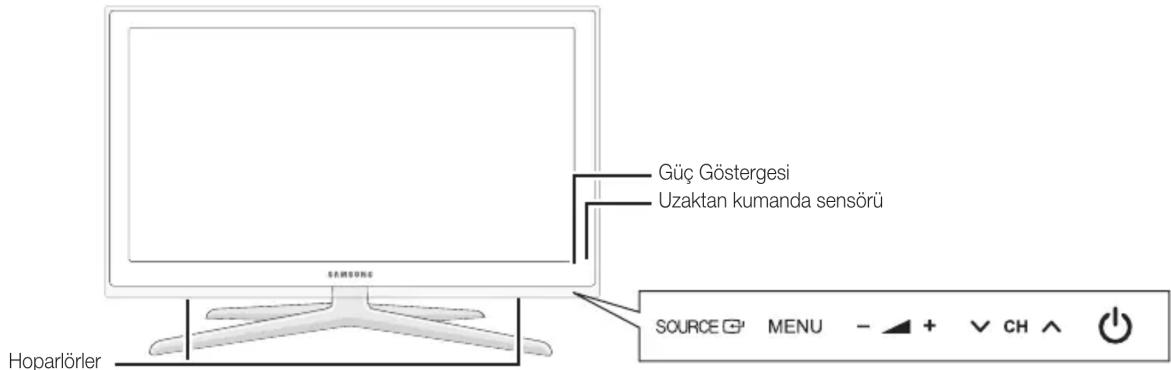 SAMSUNG UE32C8000XW - Kontrol Paneline Bakis - 1