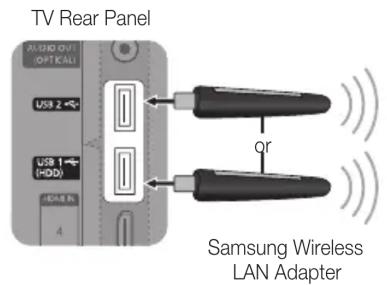 SAMSUNG UE32C8000XW - How to set up manually - 2