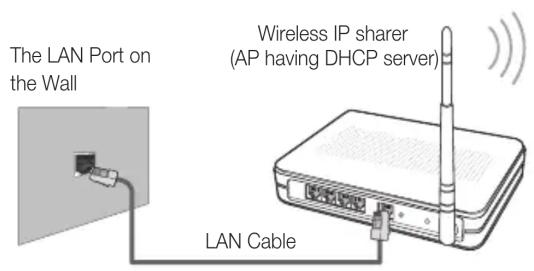 SAMSUNG UE32C8000XW - How to set up manually - 1