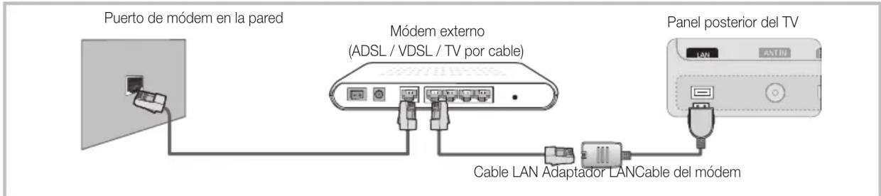 SAMSUNG UE32C8000XW - Conexión a una red por cable - 1
