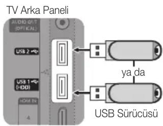SAMSUNG UE32C8000XW - En Son Sürümü Yükleme - 1
