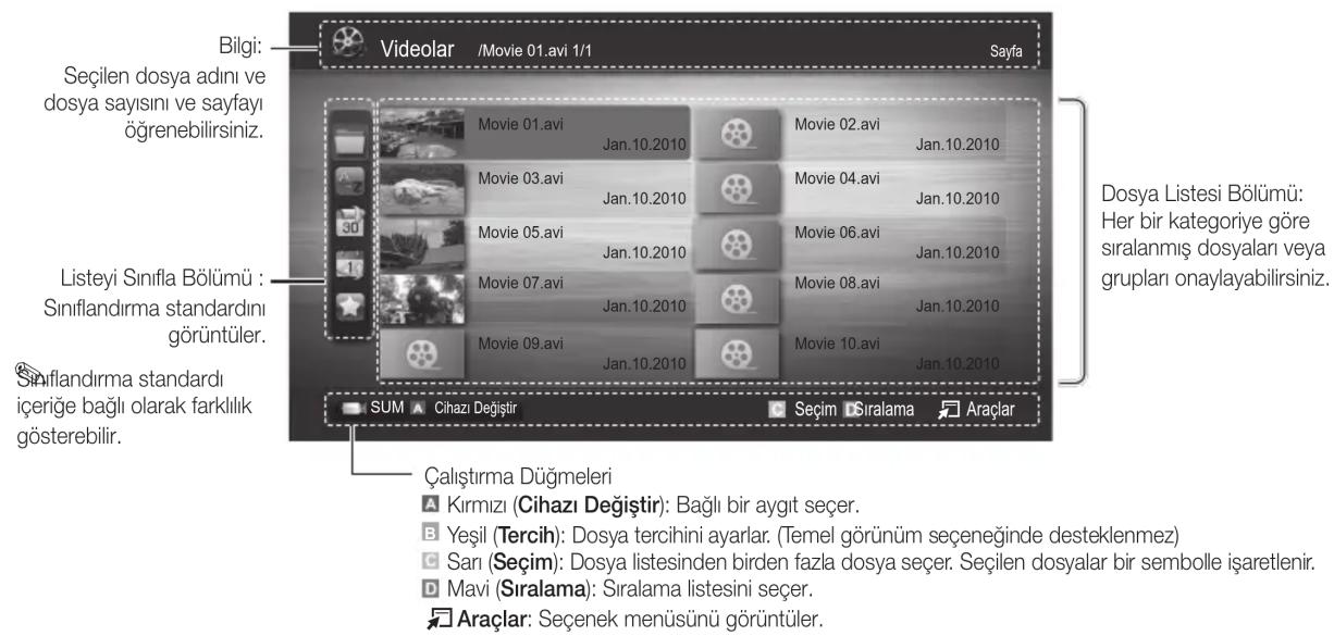SAMSUNG UE32C8000XW - Gelişmiş Özellikler - 1