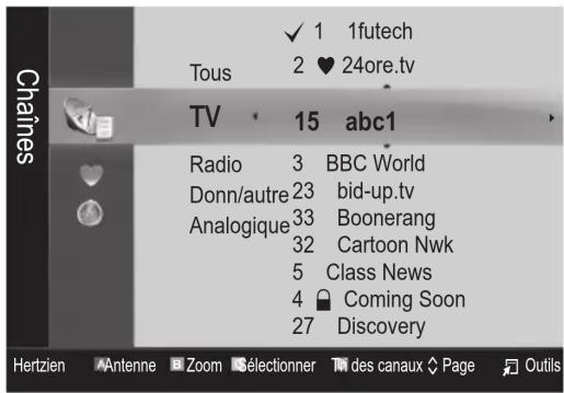 SAMSUNG UE32C8000XW - Gestion chaînes - 1