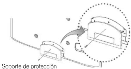 SAMSUNG UE32C8000XW - Montaje del soporte de proteccion - 1