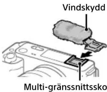 SONY ZVE1L - Anvanda vindskyddet (medfoljer) - 1