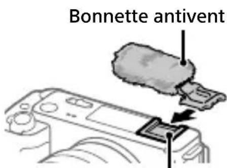 SONY ZVE1L - Utilisation de la bonnette antivent (fourni) - 1