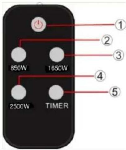 Monzana MZH2500 - Let op! - 1