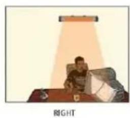 Monzana MZH2500 - CHOOSING A LOCATION - 4