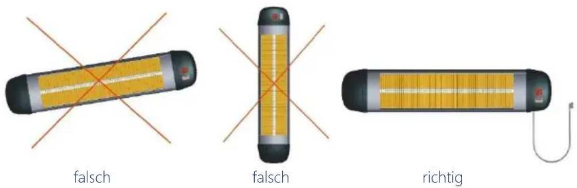 Monzana MZH2500 - Einbaulagen: - 1