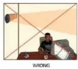 Monzana MZH2500 - Choix de l'emplacement - 1