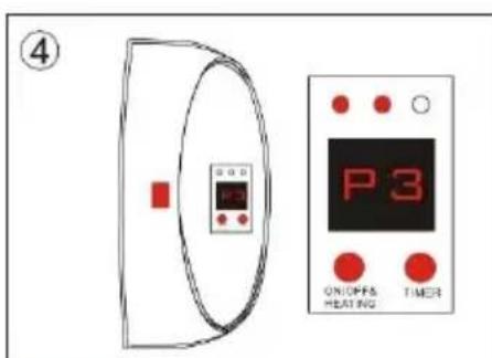 Monzana MZH2500 - INBEDRIJFSTELLING - 4