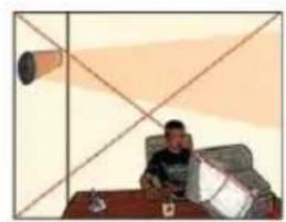 Monzana MZH2500 - SCEGLI UNA POSIZIONE - 1