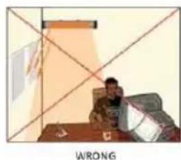 Monzana MZH2500 - Choix de l'emplacement - 5