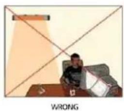 Monzana MZH2500 - Choix de l'emplacement - 3