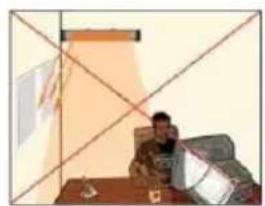 Monzana MZH2500 - STANDORT WÄHLEN - 5