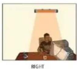 Monzana MZH2500 - Choix de l'emplacement - 4