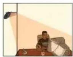 Monzana MZH2500 - SCEGLI UNA POSIZIONE - 2