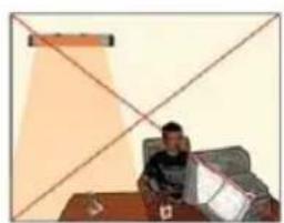 Monzana MZH2500 - SCEGLI UNA POSIZIONE - 3