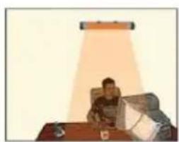 Monzana MZH2500 - SCEGLI UNA POSIZIONE - 4