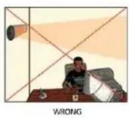 Monzana MZH2500 - CHOOSING A LOCATION - 1