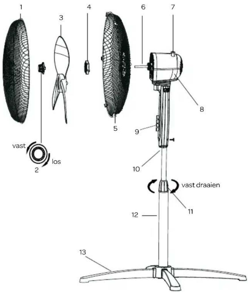 INVENTUM VST400W - productomschrijving - 1