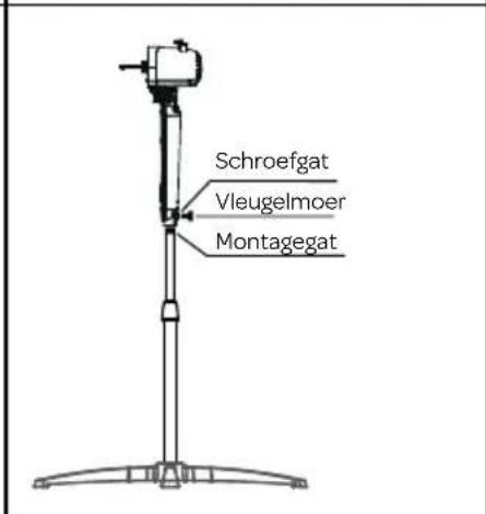 INVENTUM VST400W - 8·Nederlands - 6