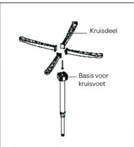 INVENTUM VST400W - 8·Nederlands - 2